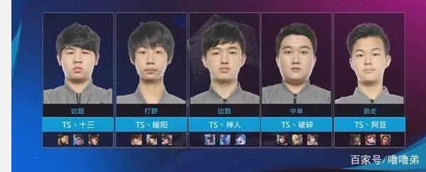 同类型的对