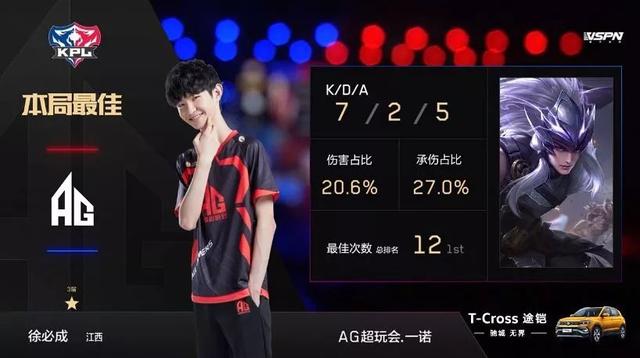 他的精准度
