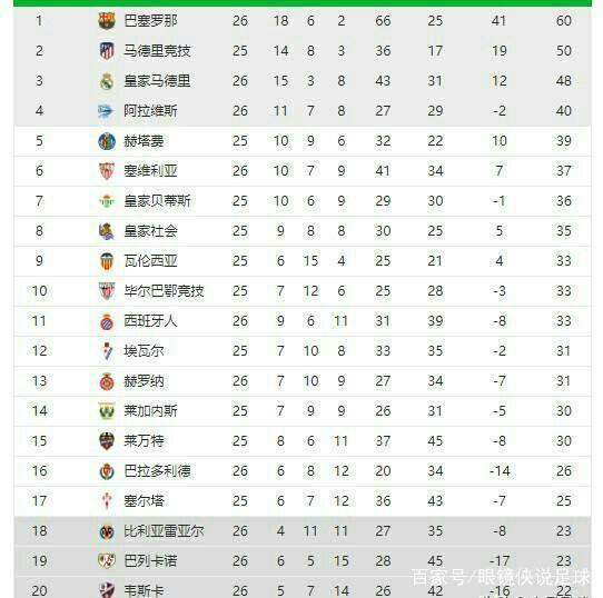无论你支持